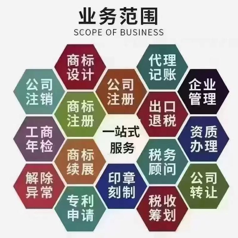 江苏代理记账